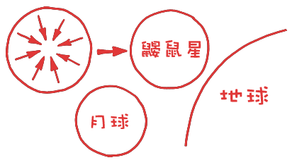 WI?004-一摩尔鼹鼠-A MOLE OF MOLES